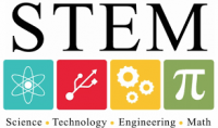 STEM - Xu hướng giáo dục mới